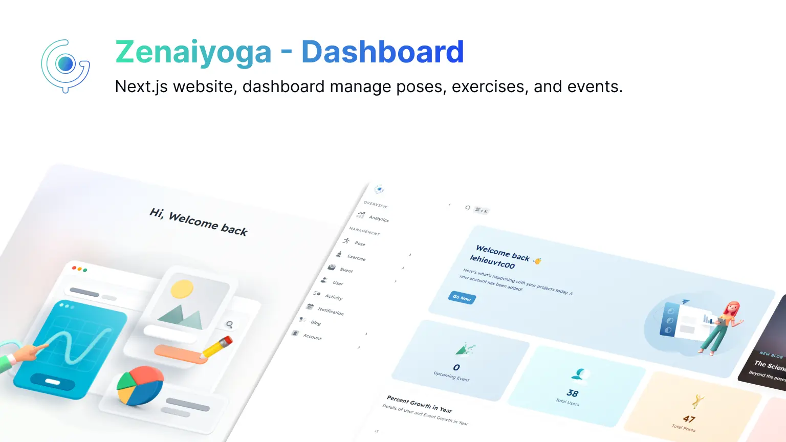 Zenaiyoga - Dashboard